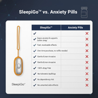 SleepiGo™ | The natural solution to Anxiety & Insomnia